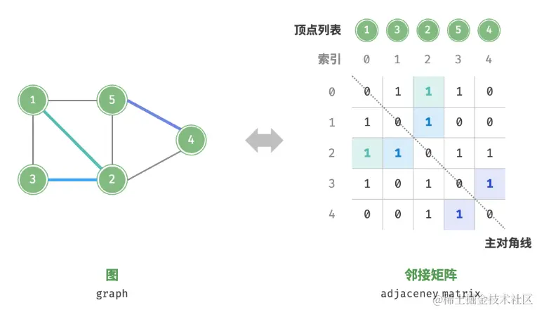 image-20230912150255375