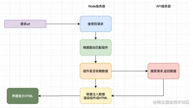 image-20221117165149043