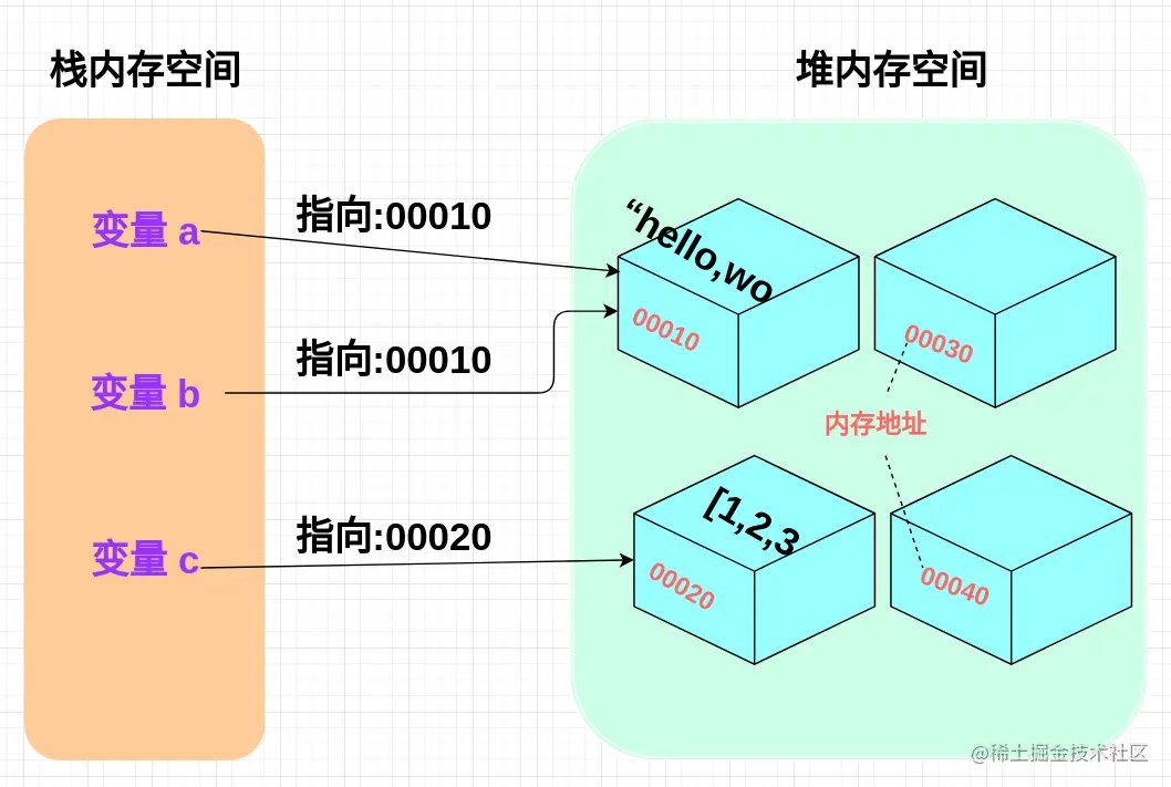 image-20211125150430900