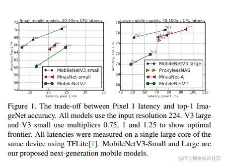 image-20220203175629736