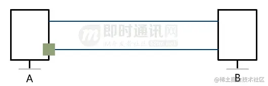 网络编程入门从未如此简单(二)：假如你来设计TCP协议，会怎么做？_4-1.gif