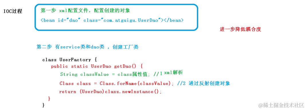 image-20220210145917619