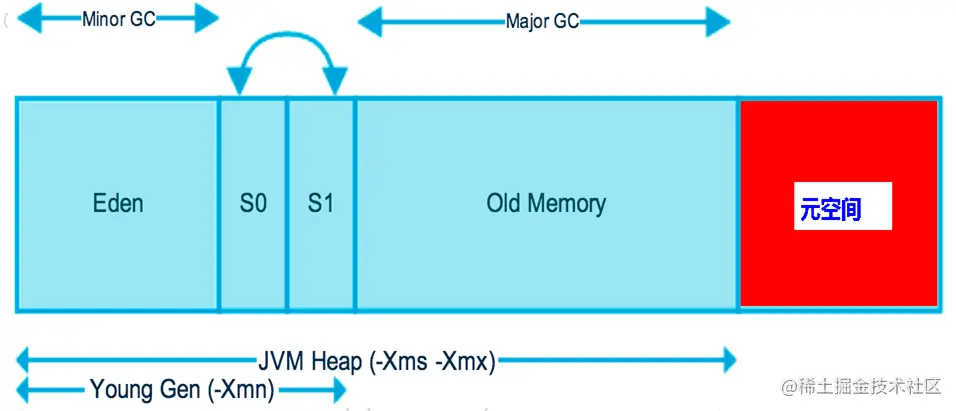 image-20201116165420852