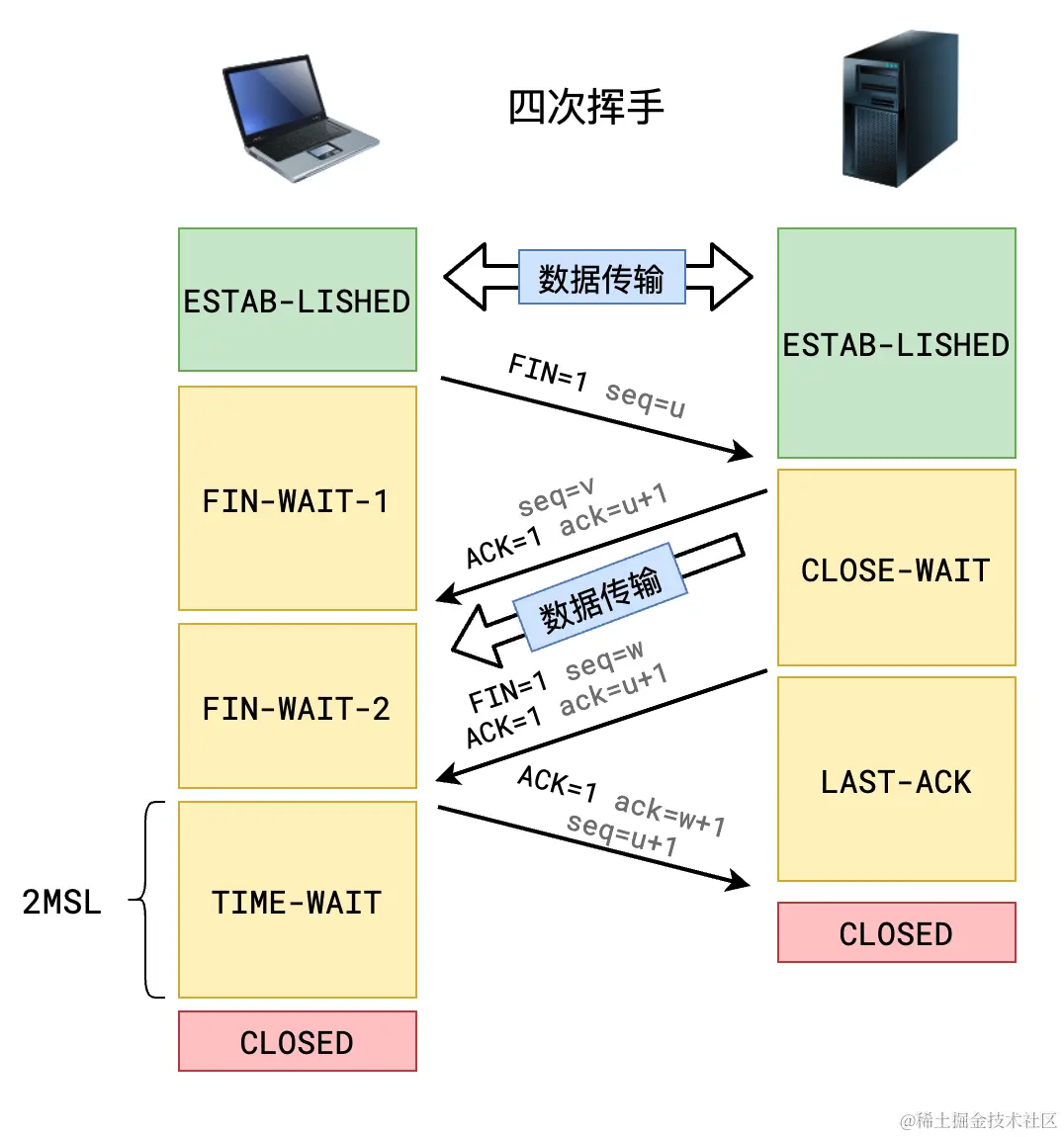 image-20211021143028167