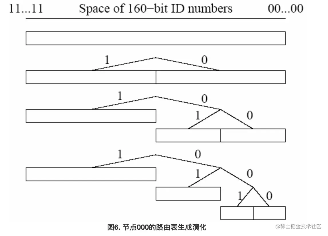 image-20201122145547341