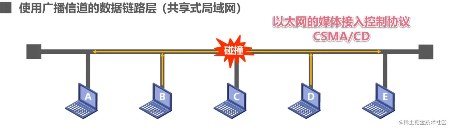 image-20210928221325030