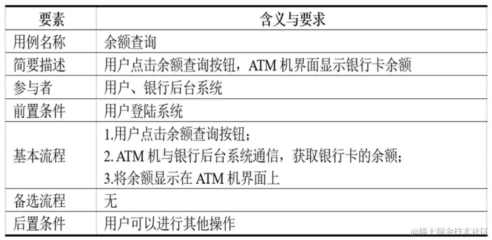 image-20230921144353373