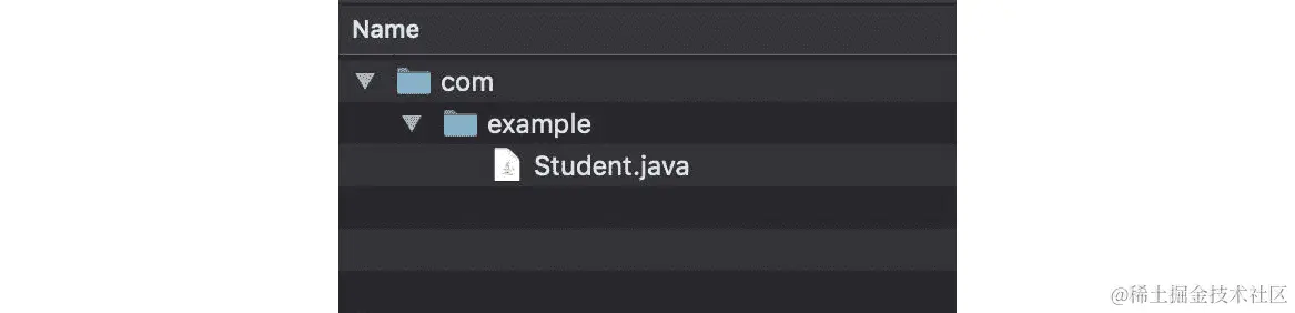图 1.4：文件资源管理器中的文件夹结构的屏幕截图