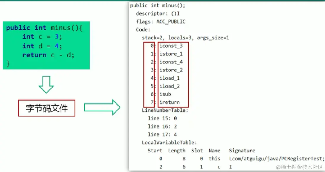 image-20230422002631871