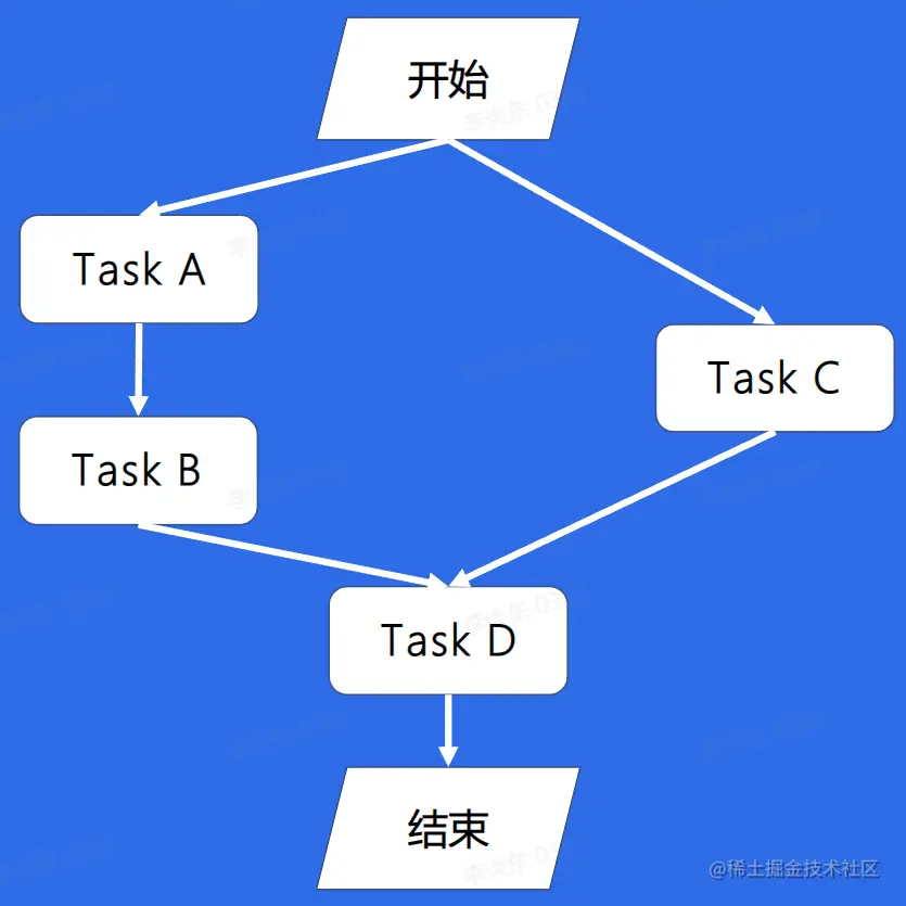 image-20230209171747846