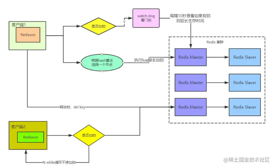 image-20201221000119586