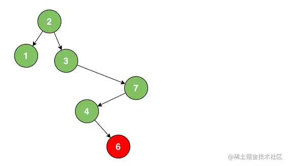 屏幕快照 2021-12-21 下午5.11.56.png