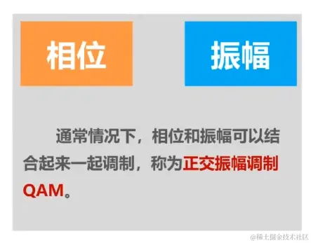 image-20230718100433199