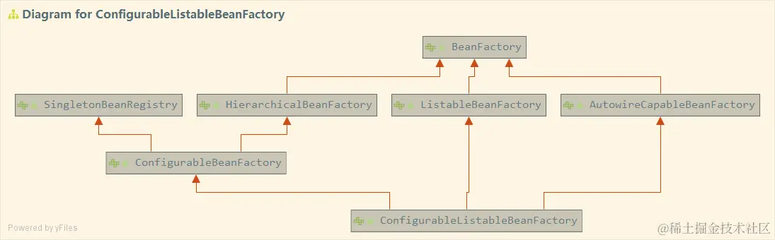 image-20220620150717261