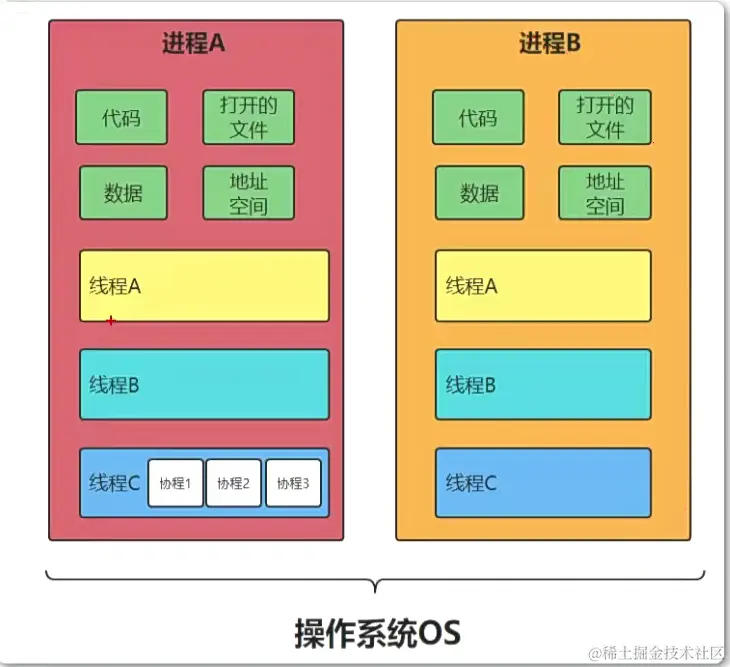 image-20231219172145633