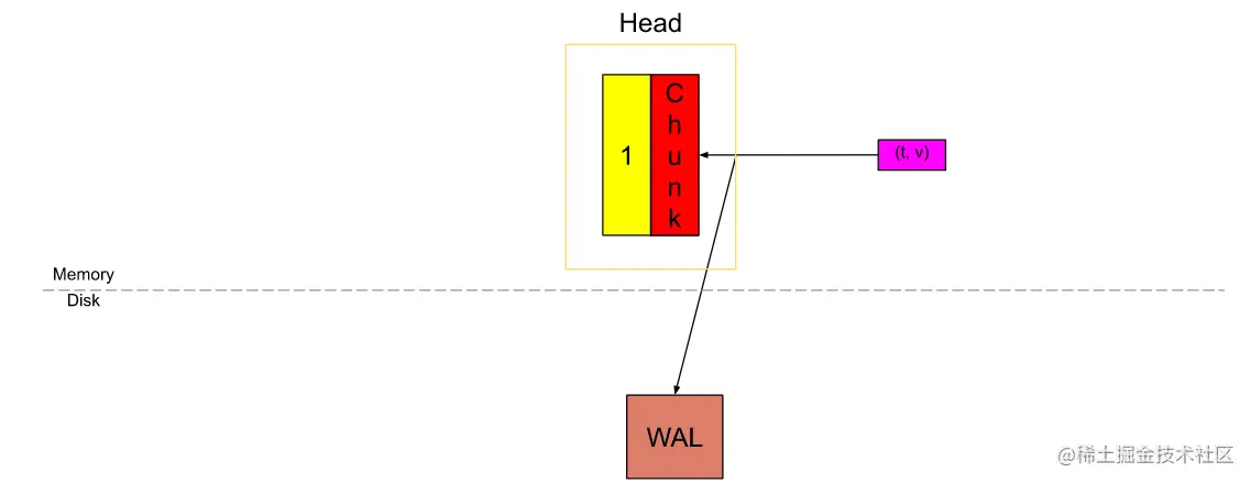 image-20220413120803681