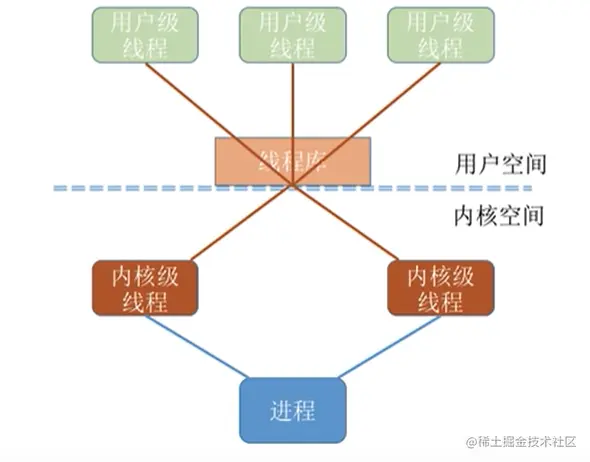 Snipaste_2020-10-30_11-12-09