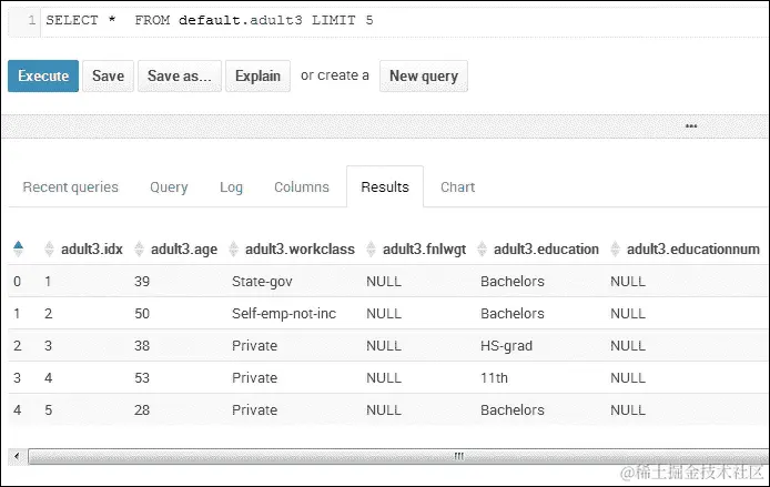 基于 Hive 的元数据服务器