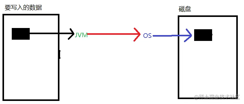 image-20211221195104643