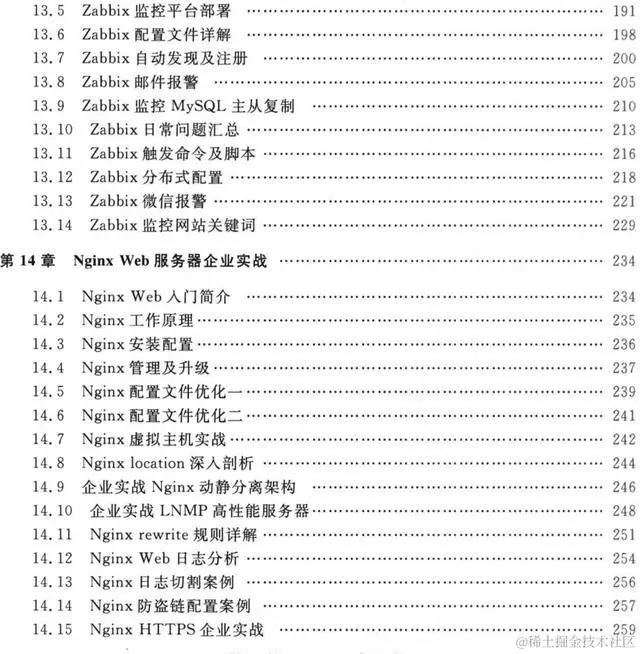 腾讯T4主管离职后写出Linux企业运维实战，老板：让我学一下