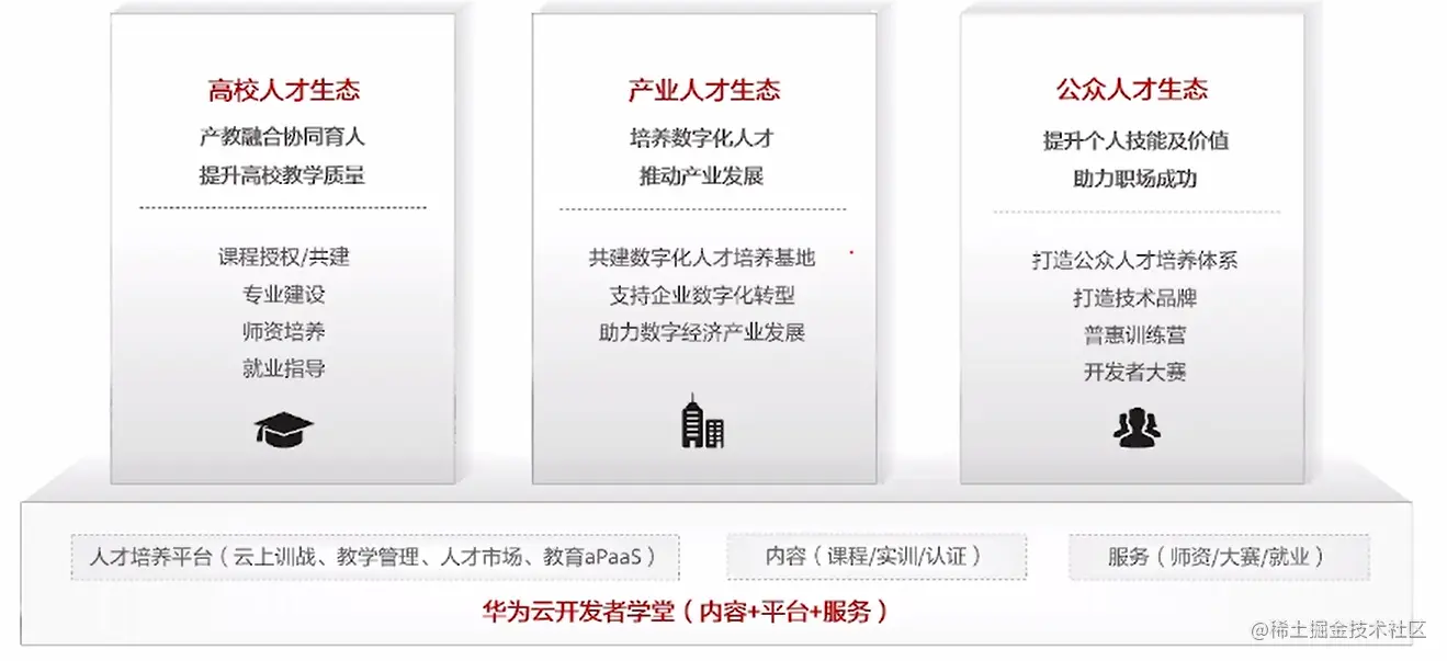 image-20220525152336675