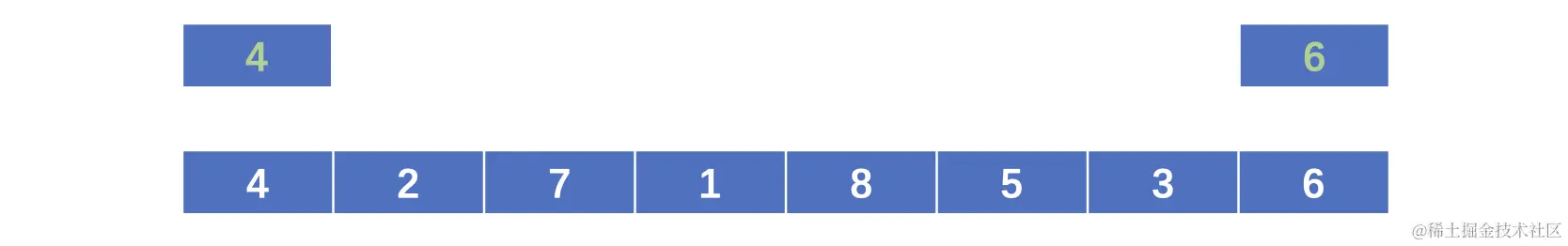 image-20220906140255444