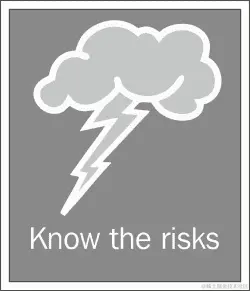 记录您的渗透测试