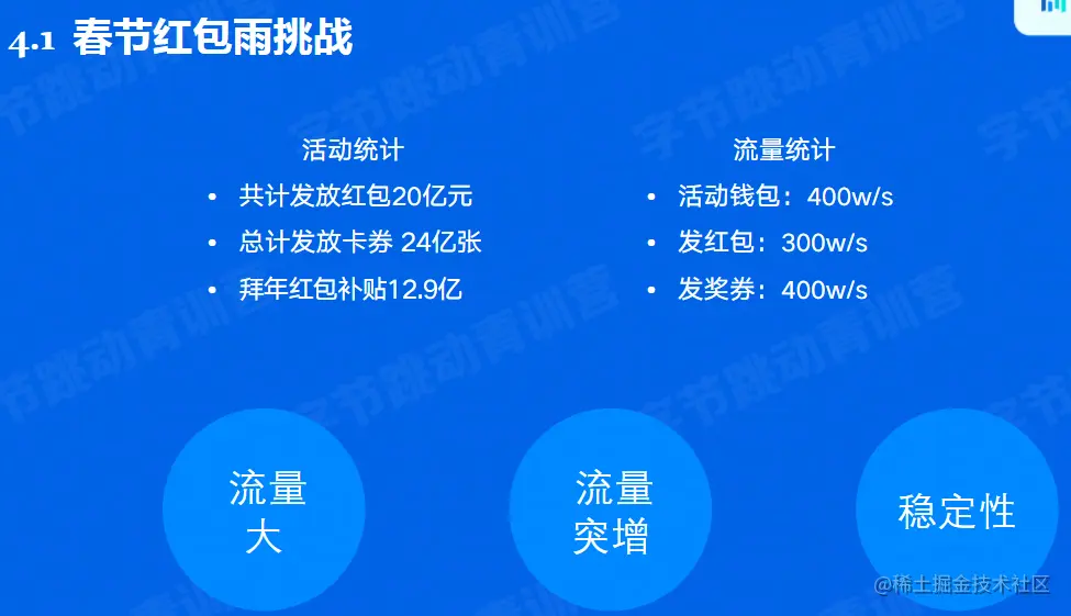 image-20220604225514821