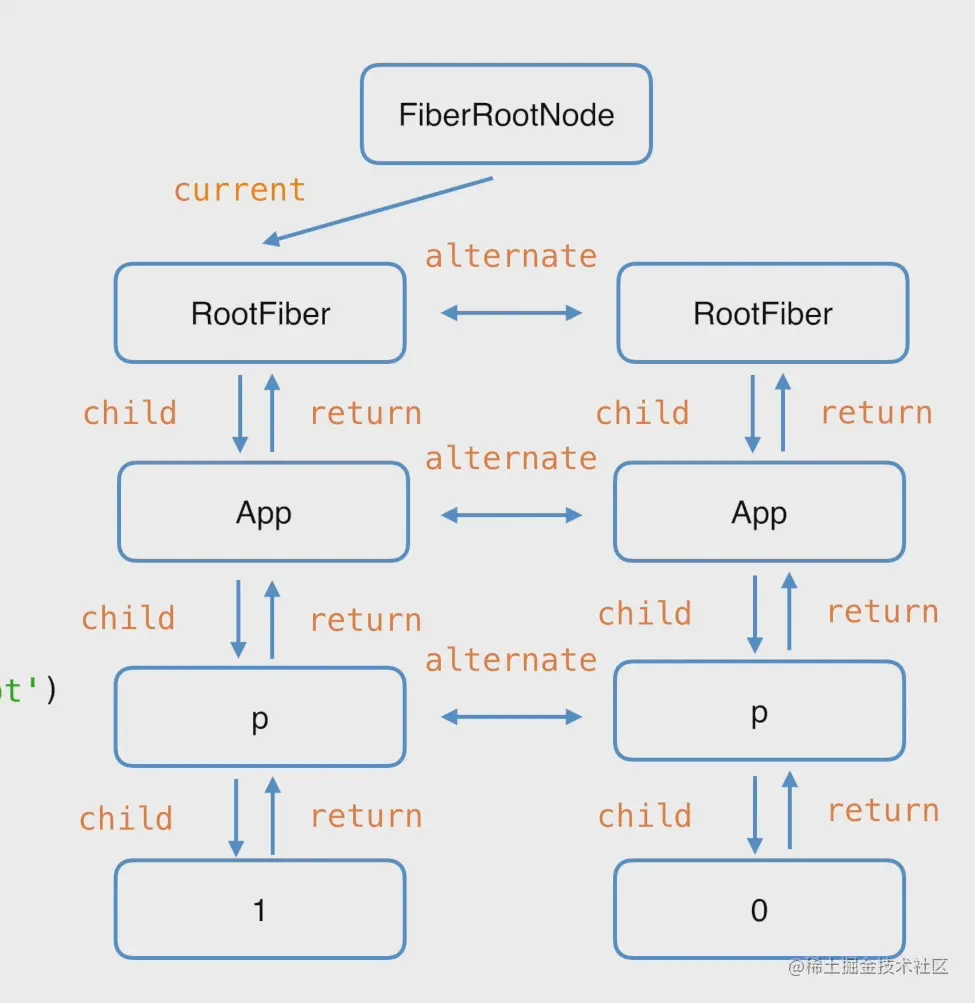 image-20210520142324043