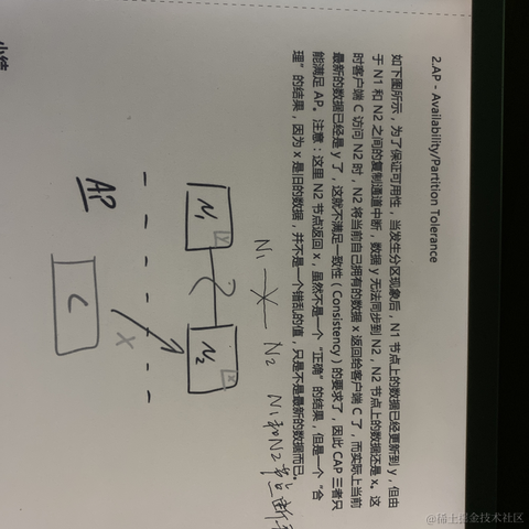 C语言每日打卡于2022-02-17 23:22发布的图片