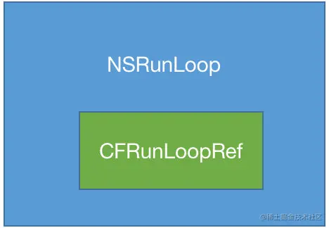 image-20220615173527482