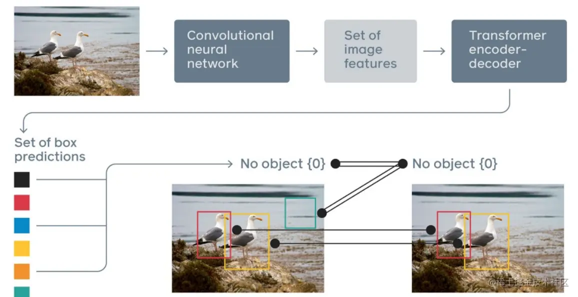 image-20210107112734307