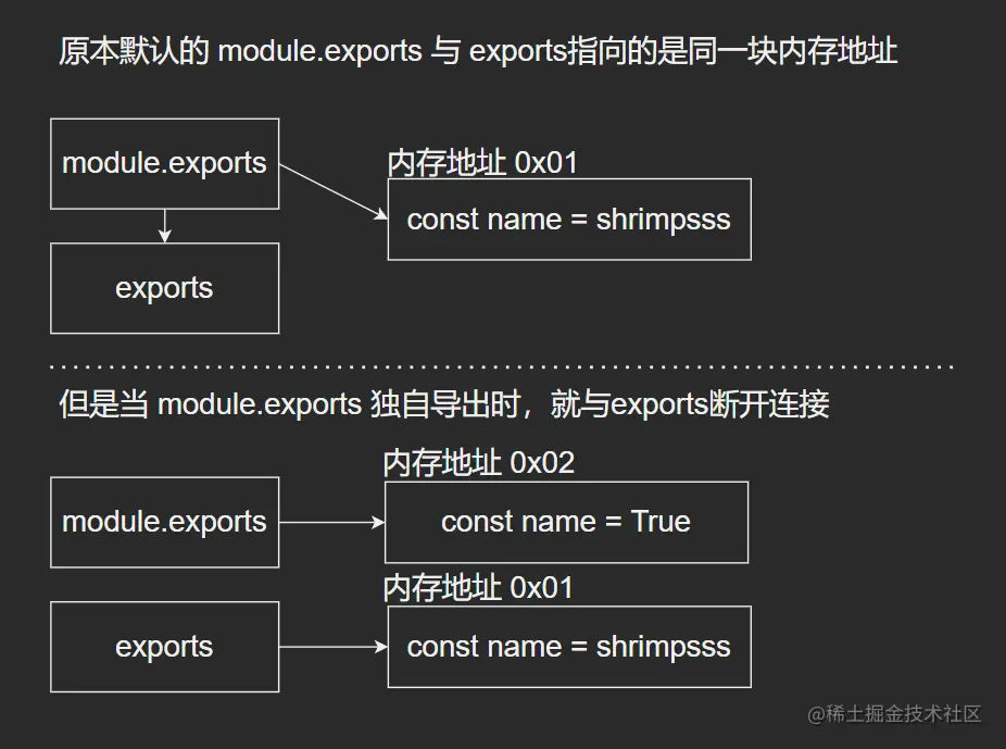 image-20220613155842757