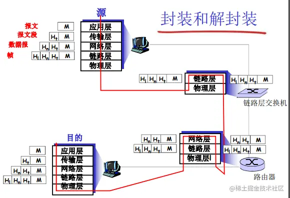 image-20221121160756234