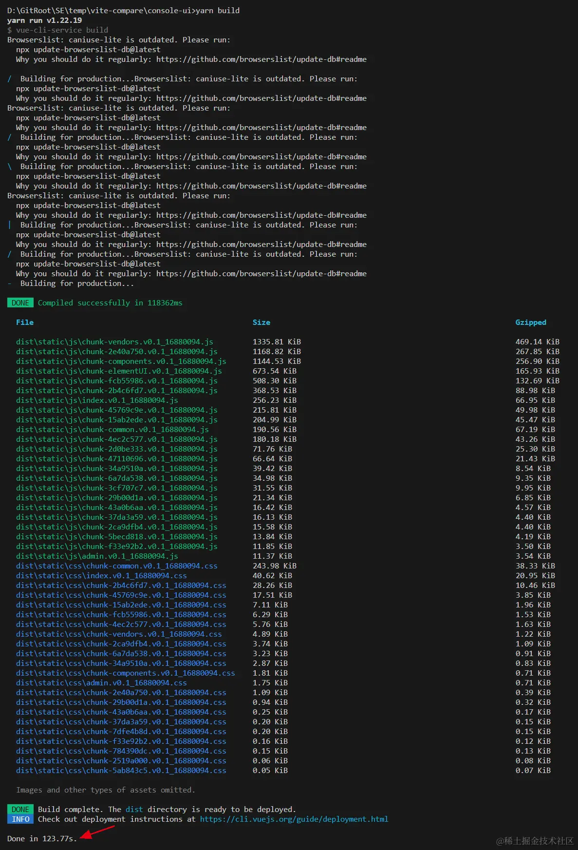 Webpack 打包耗时截图