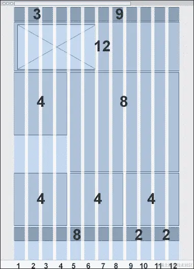 2a 练习 - 为线框创建布局设计
