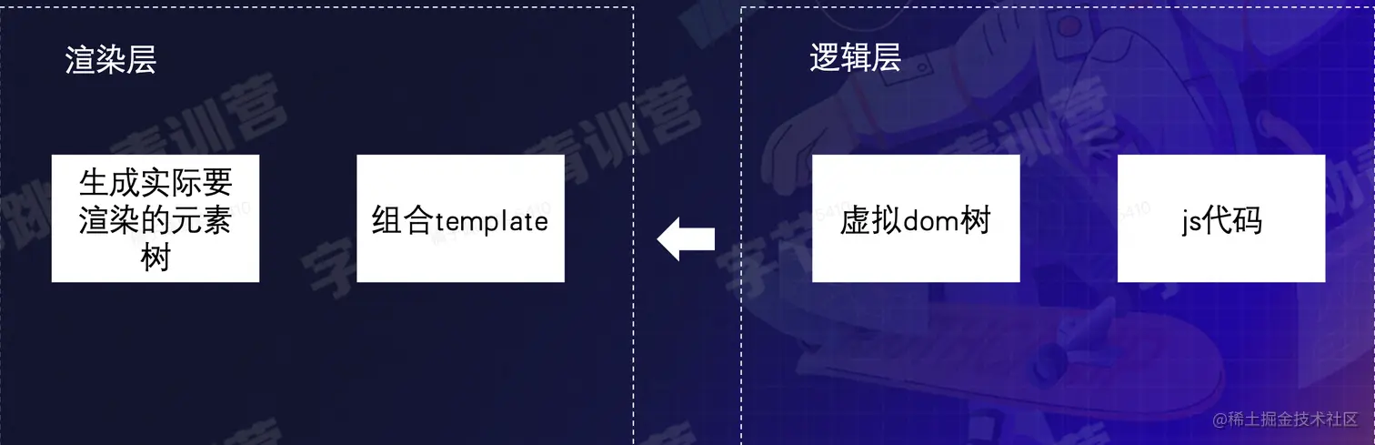 CleanShot 2022-08-19 at 12.06.48.png