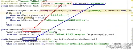 sentinel整合ribbon+fallback（5）_spring_10
