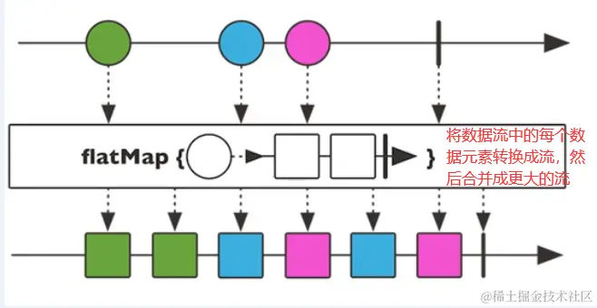 image-20220309172528291