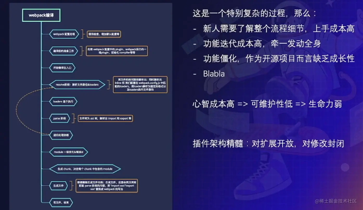 image-20220811213326806