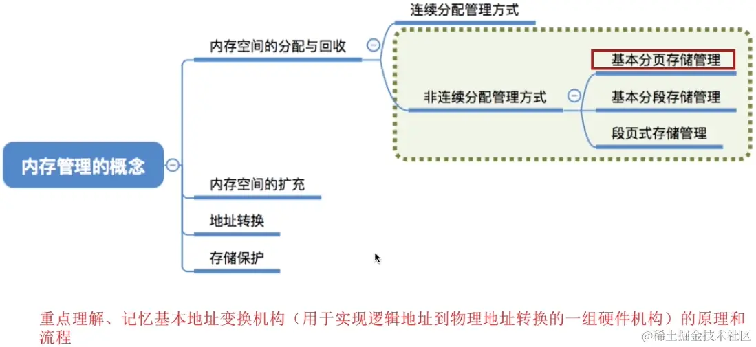 image-20230817081816361