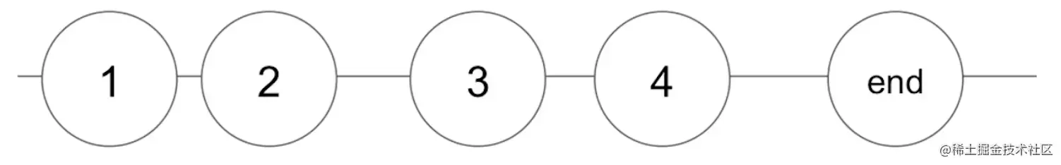 截屏2022-10-29 16.05.55.png