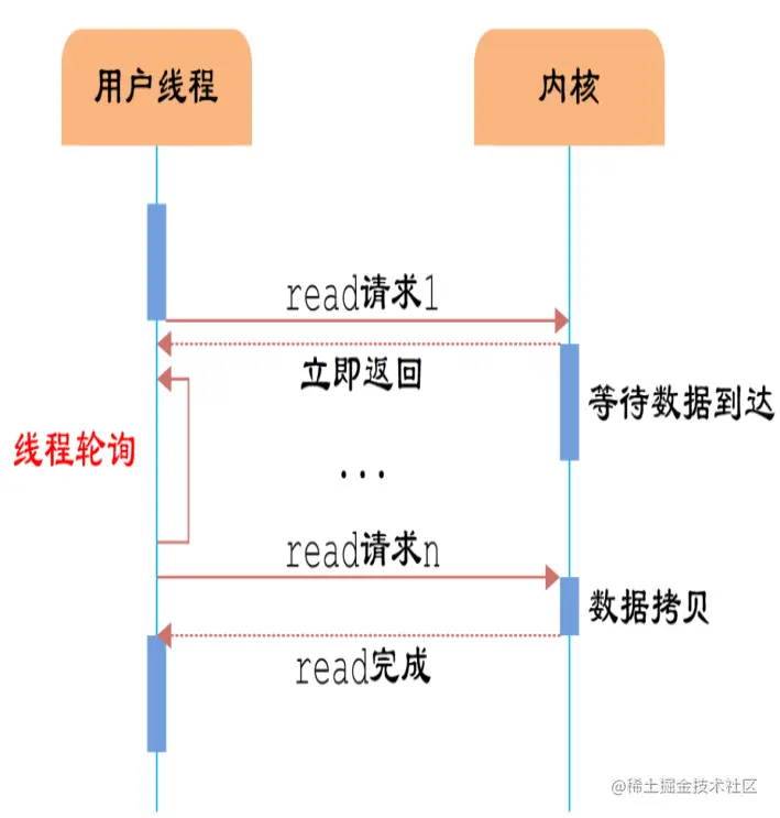 image-20220809152312543