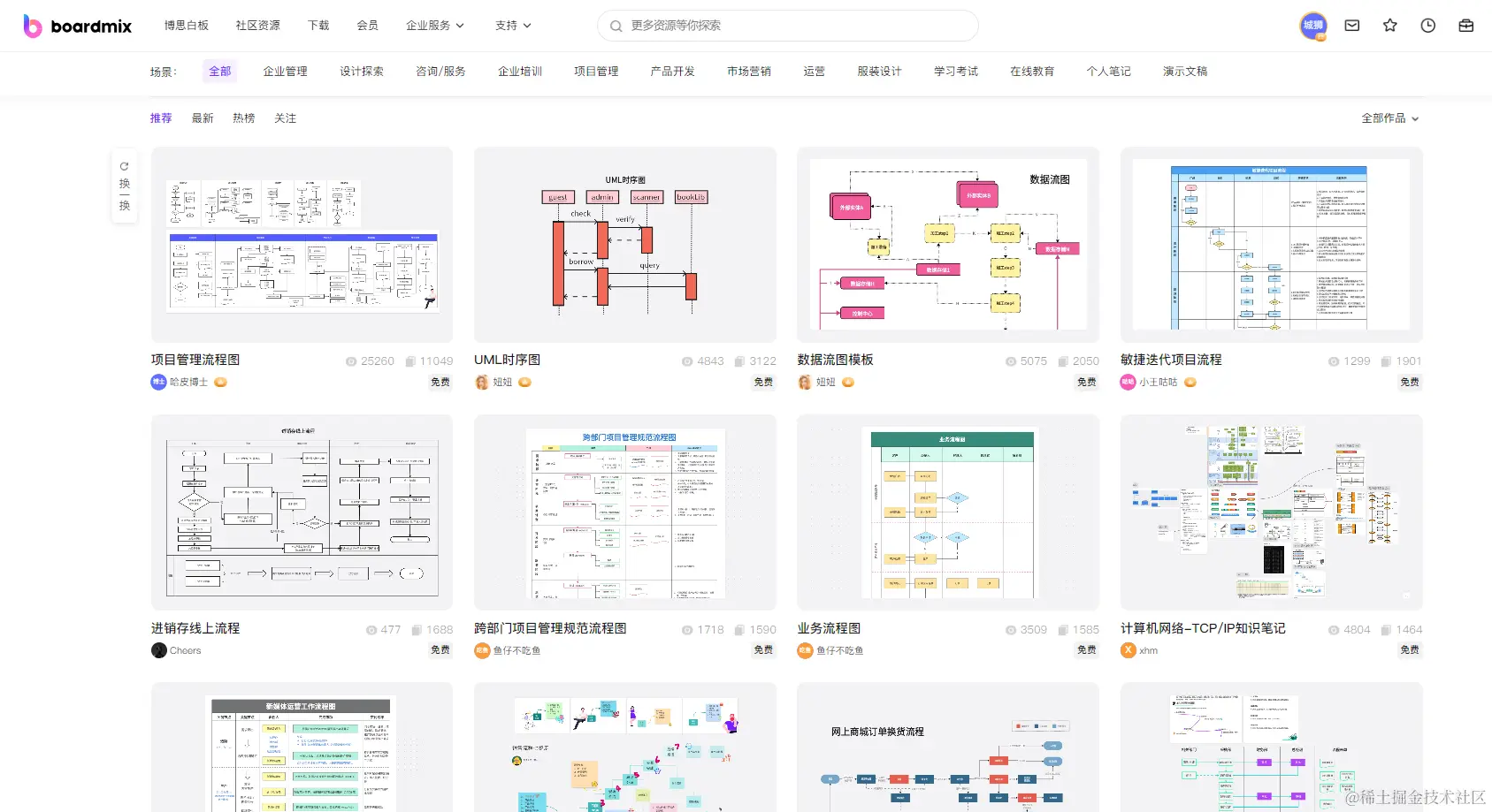 boardmix模板社区