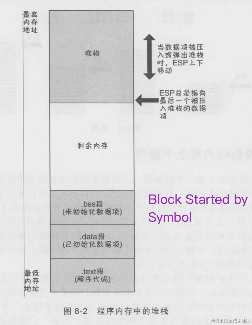 截屏2020-10-15 上午10.46.42