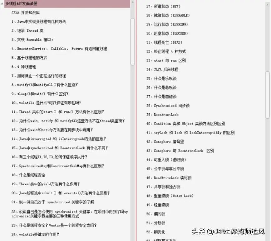 Github发布6天，Star55K+，这套笔记足够你拿下90%的Java面试
