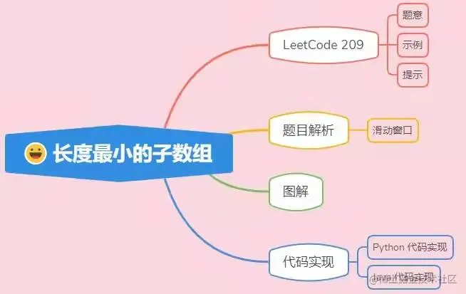 0583948380e072181bbb06d8ae165d3