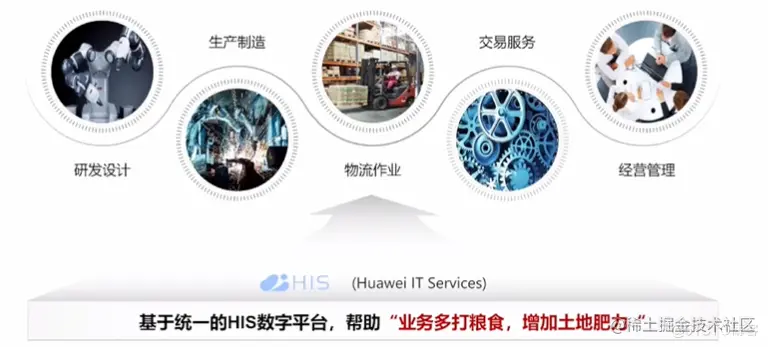 image-20220327160721097