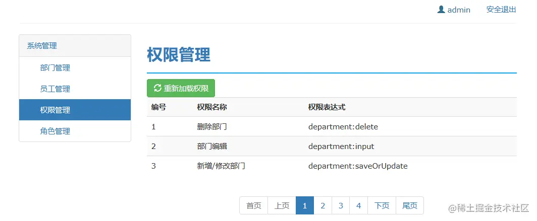 权限模块管理功能