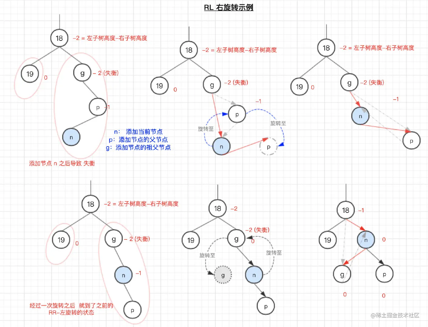 image-20210623114647545